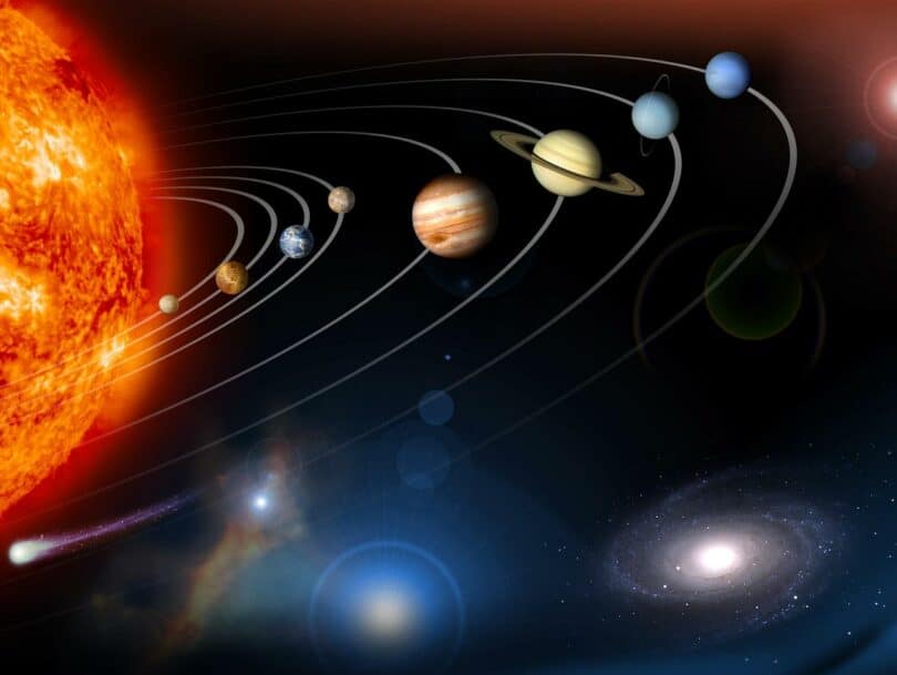Planets of the Solar System Facts
